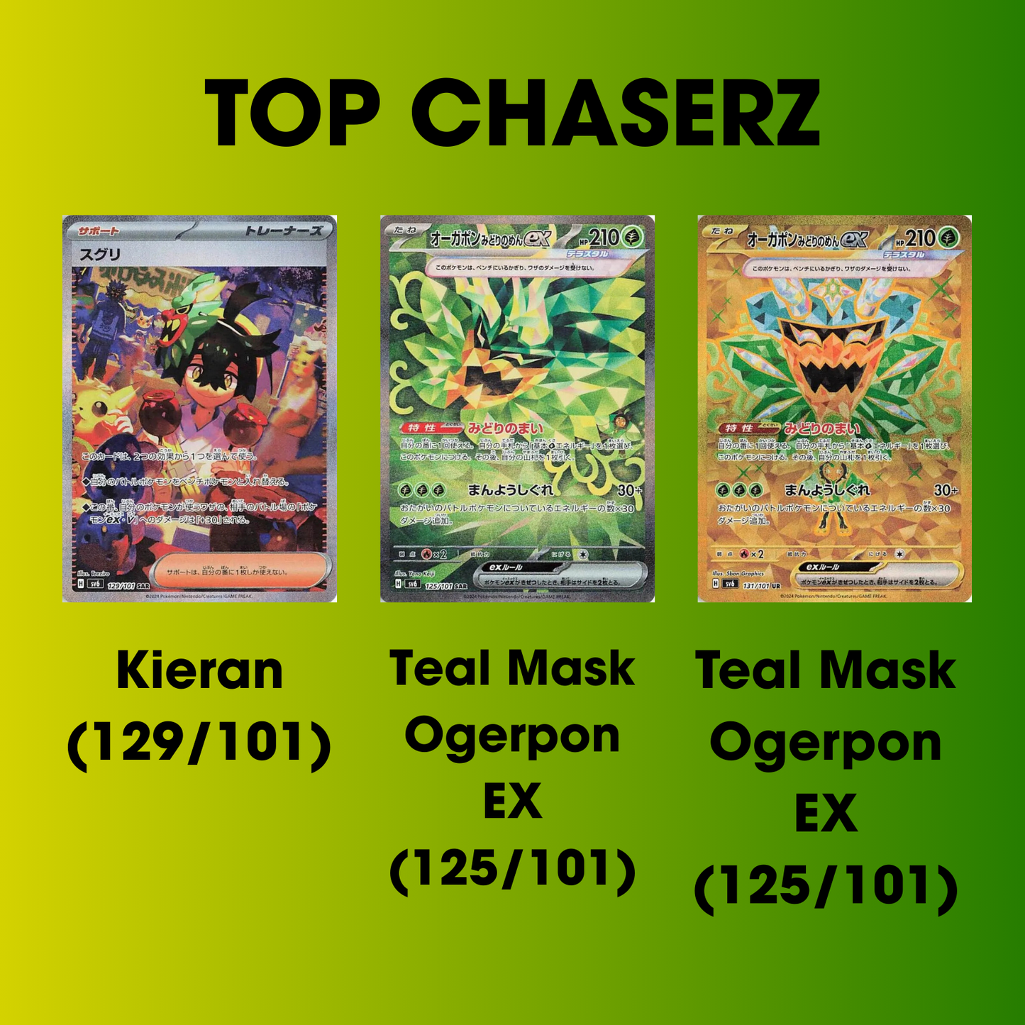 Pokemon Mask of Change Booster Box (Japanese) - SV6