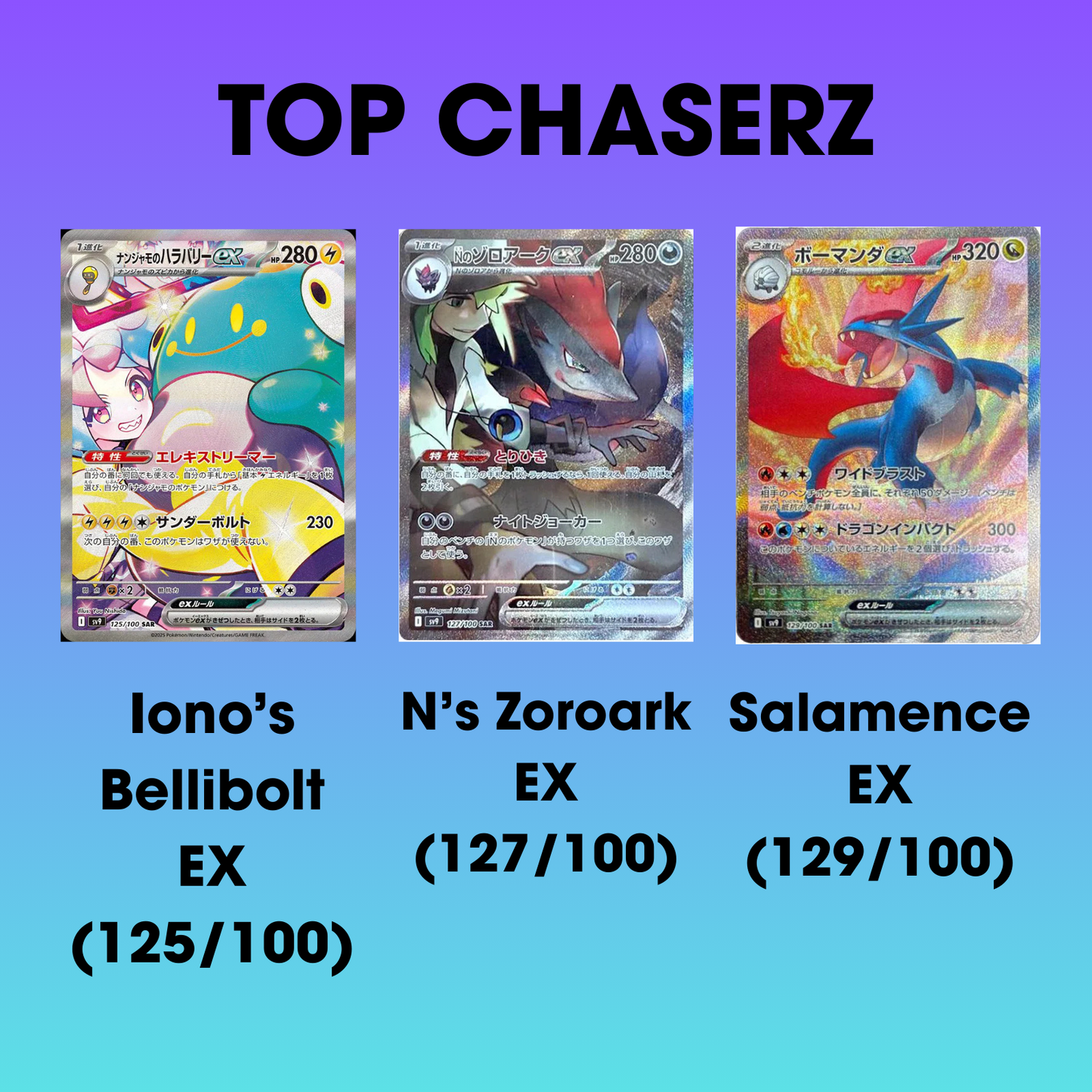 Pokemon Battle Partners Booster Box (Japanese) - SV9